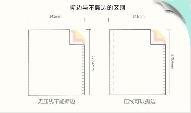 总统娱乐网址-撕边与不撕边的区别